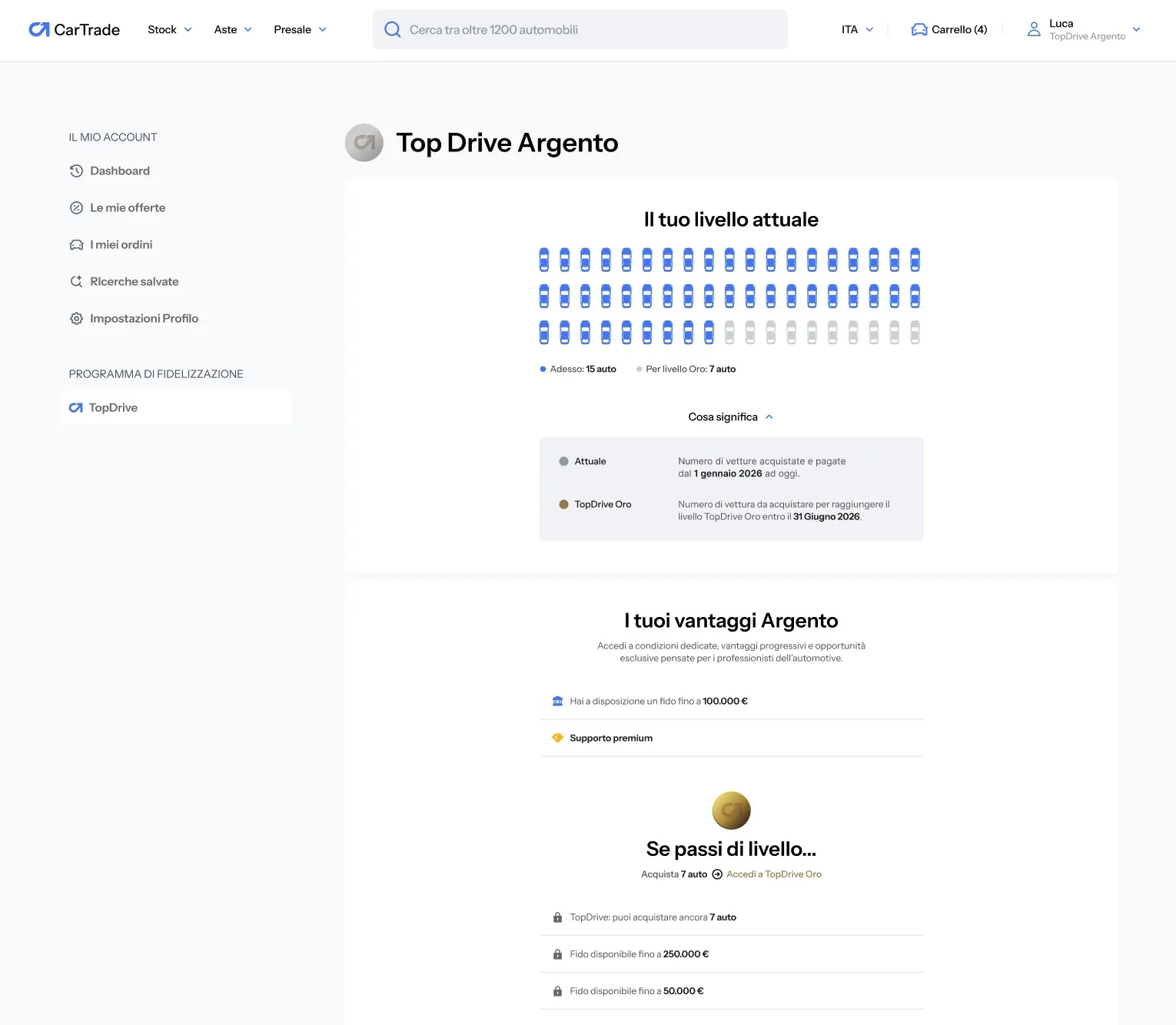 Top Drive Dashboard